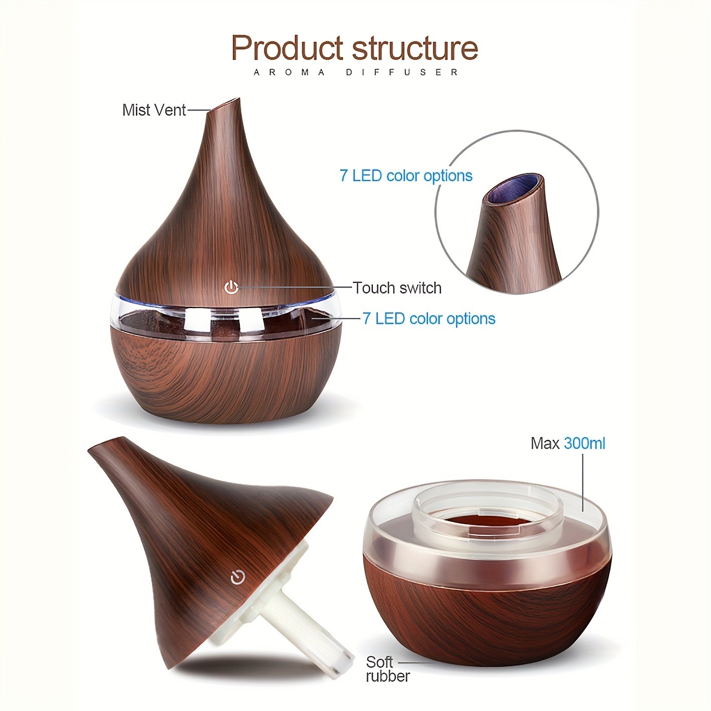 MINI HUMIDIFICADOR LED HUMEDAD SIETE COLORES LUZ LED RONDON - 4