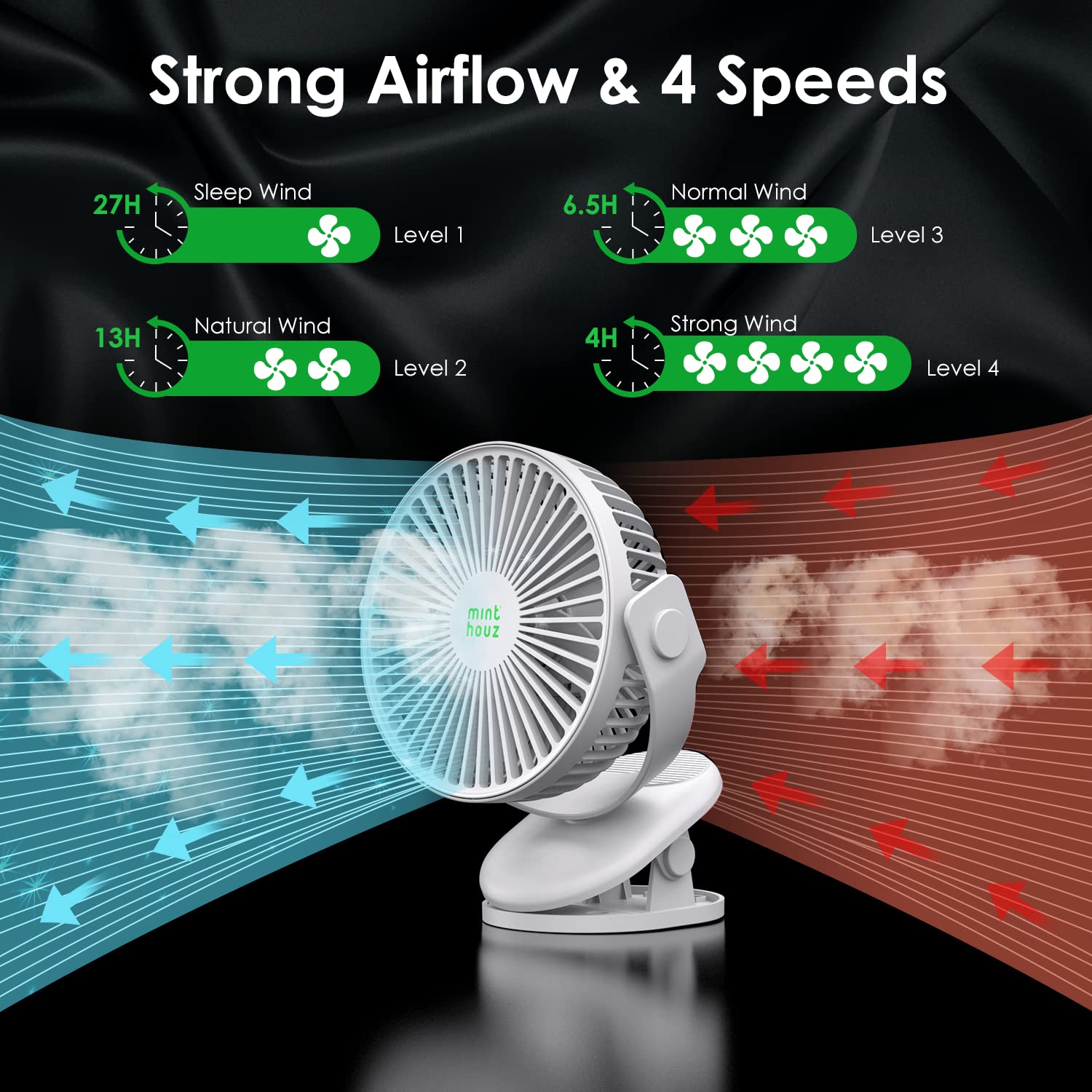 VENTILADOR OFICINA ACONDICIONADO AIRE USB PORTATIL RONDON - 4