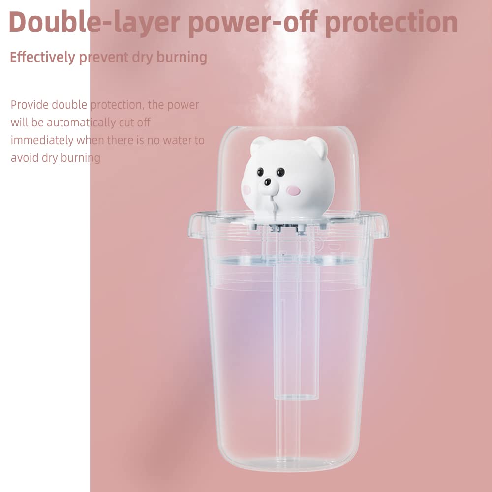 HUMIDIFICADOR ESCRITORIO HOGAR DIFUSOR AROMATICO USB RONDON - 1