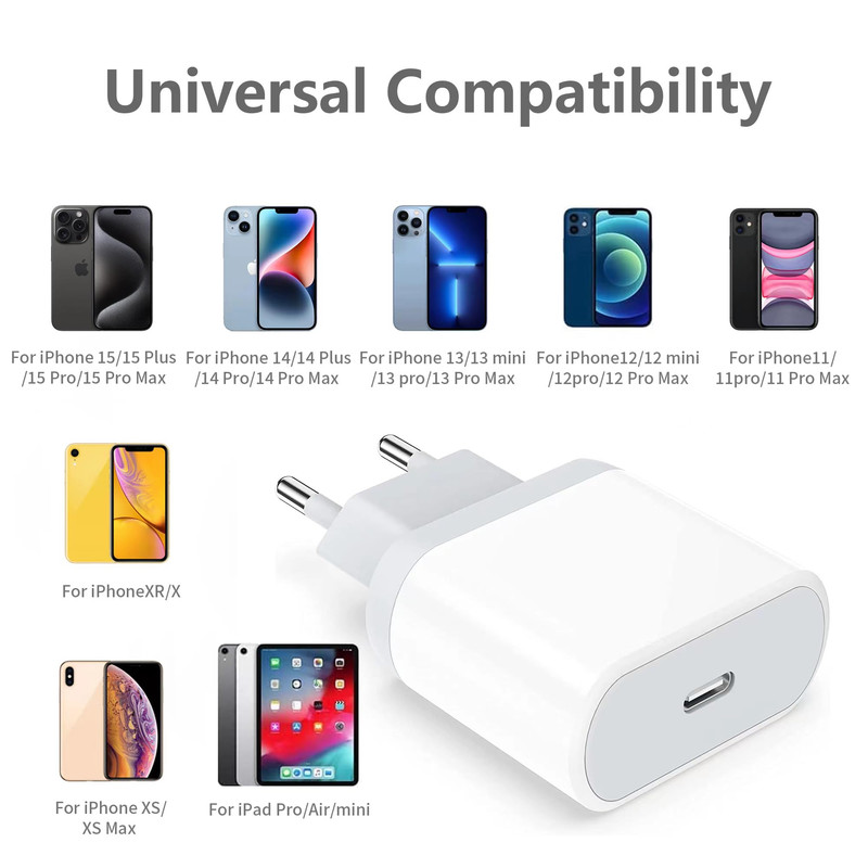 SET 2 CARGADOR ADAPTADOR 20W TIPO USB-C UNIVERSAL RAPIDA LAU - 5
