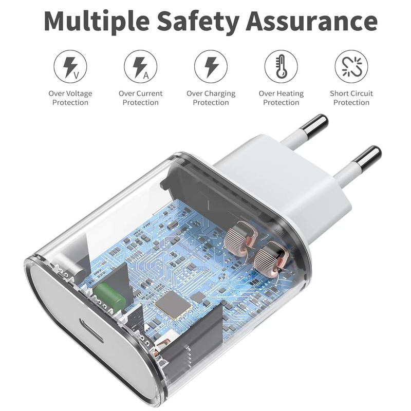 SET 2 CARGADOR ADAPTADOR 20W TIPO USB-C UNIVERSAL RAPIDA LAU - 8
