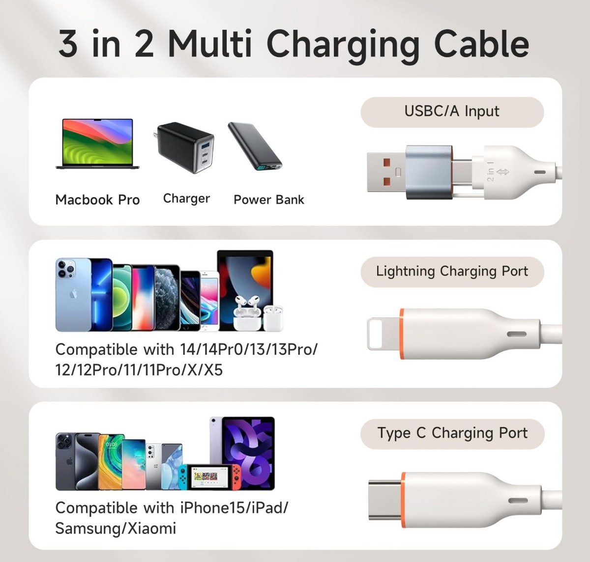 CABLE DATOS MULTIFUNCIONAL 4EN1 CARGA TELEFONOS DATOS LAU - 6