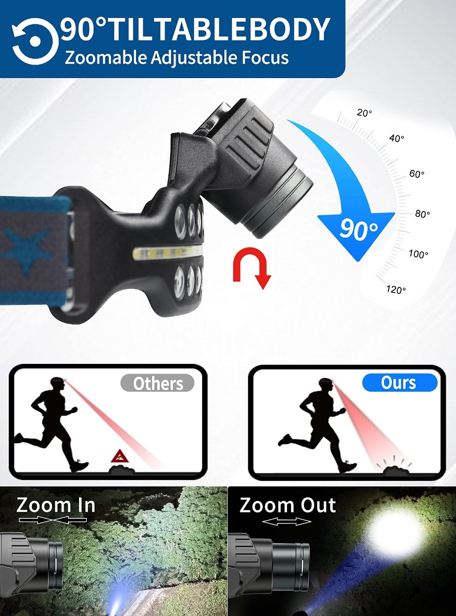 LINTERNA FRONTAL HEADLIGHT RECARGABLE USB CAMPING LAU - 4