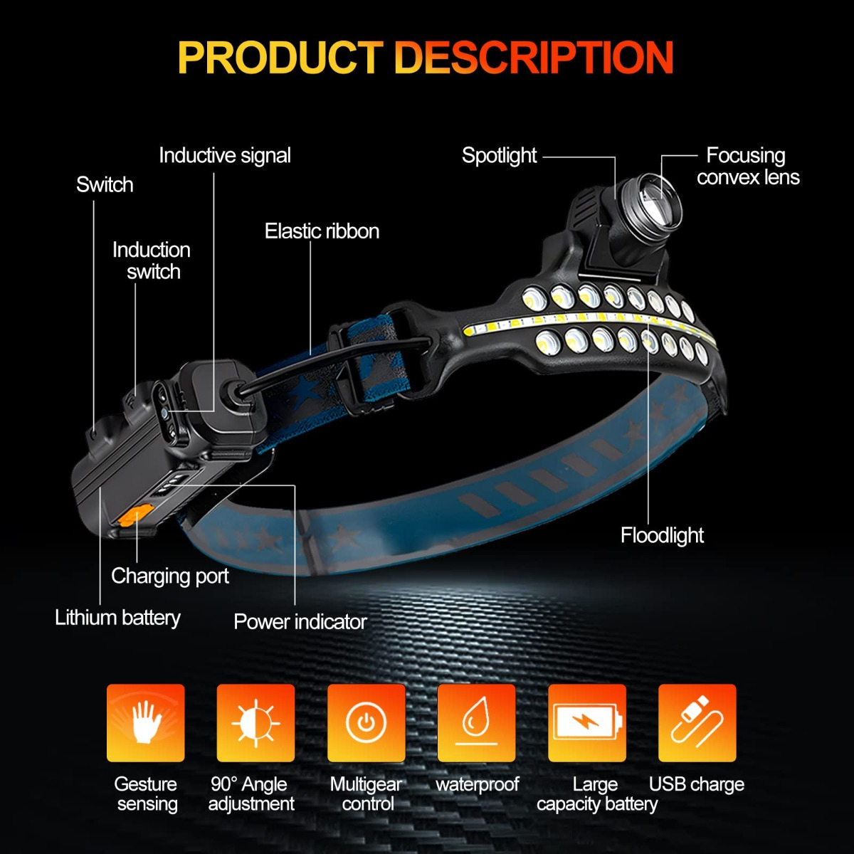 LINTERNA FRONTAL HEADLIGHT RECARGABLE USB CAMPING LAU - 6