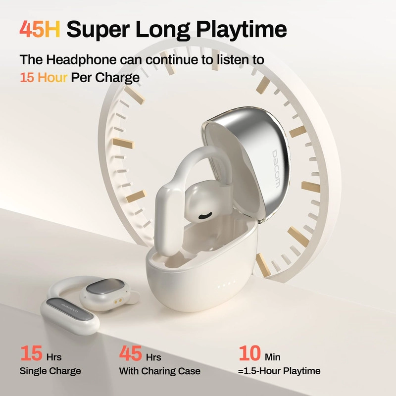 AURICULARES INALAMBRICO TIPO GANCHO DEPORTIVOS BLUETOOTH LAU - 10
