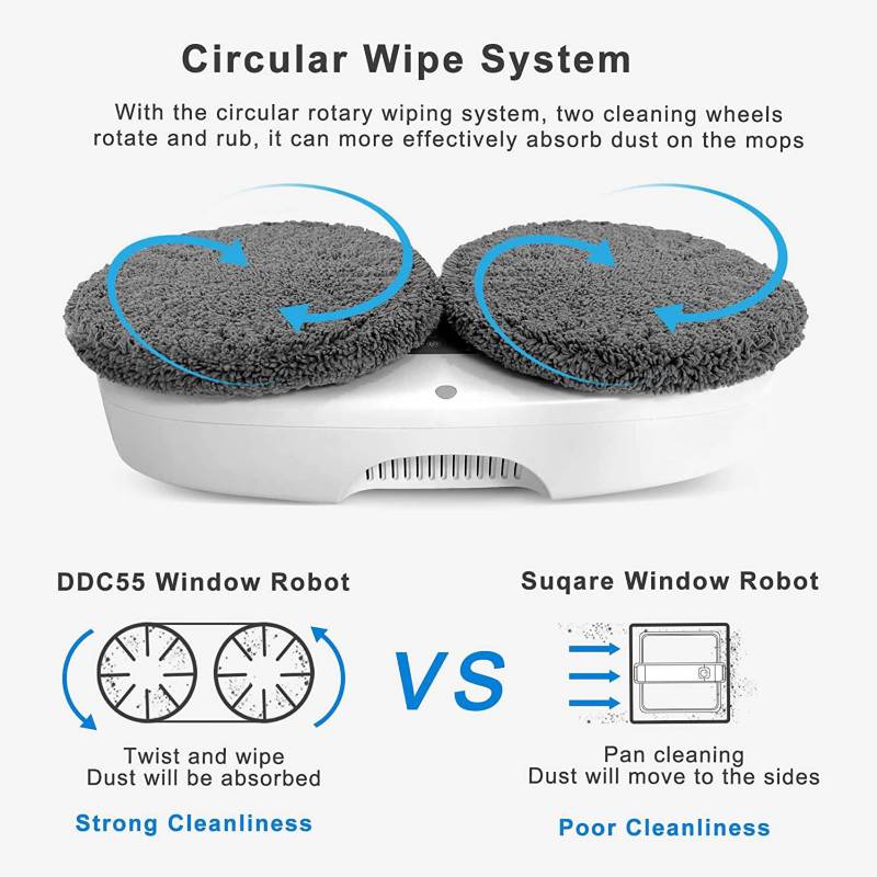 XIAOMI HUTT ROBOT LIMPIADOR DE VIDRIO HUTT DDC55 COLOR BLANCO - 3