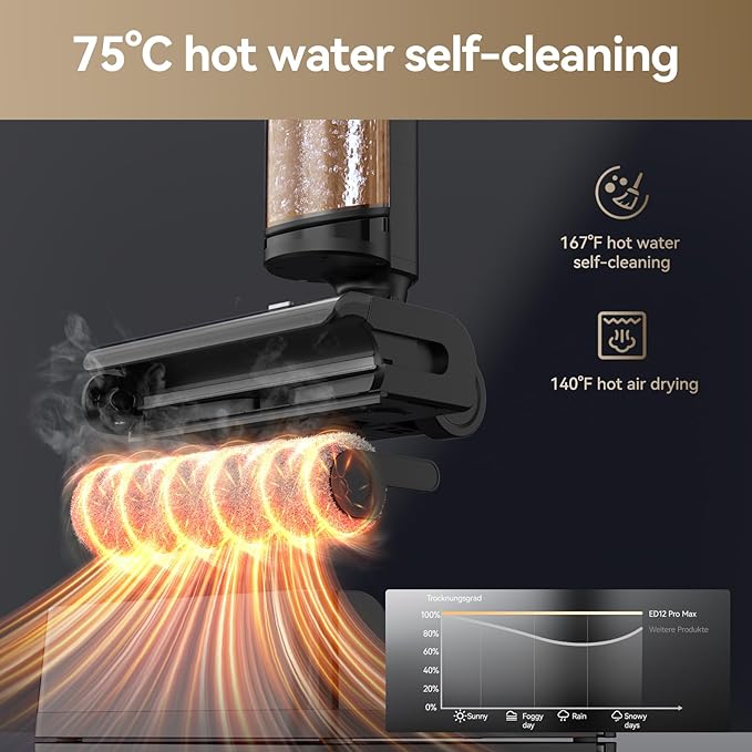 JONR ED12 PRO MAX – ASPIRADORA INALAMBRICA EN SECO Y HUMEDO, CON DISEÑO PLANO DE 180°,17000PA - 5