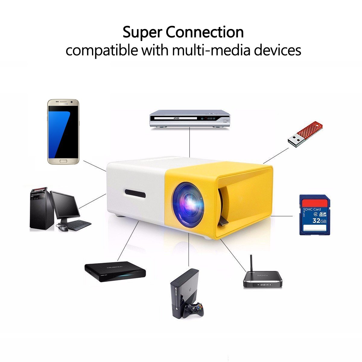PROYECTOR QVGA (320 X 240) MINI VIDEO PORTATIL LED ALTA DEFINICION RONDON