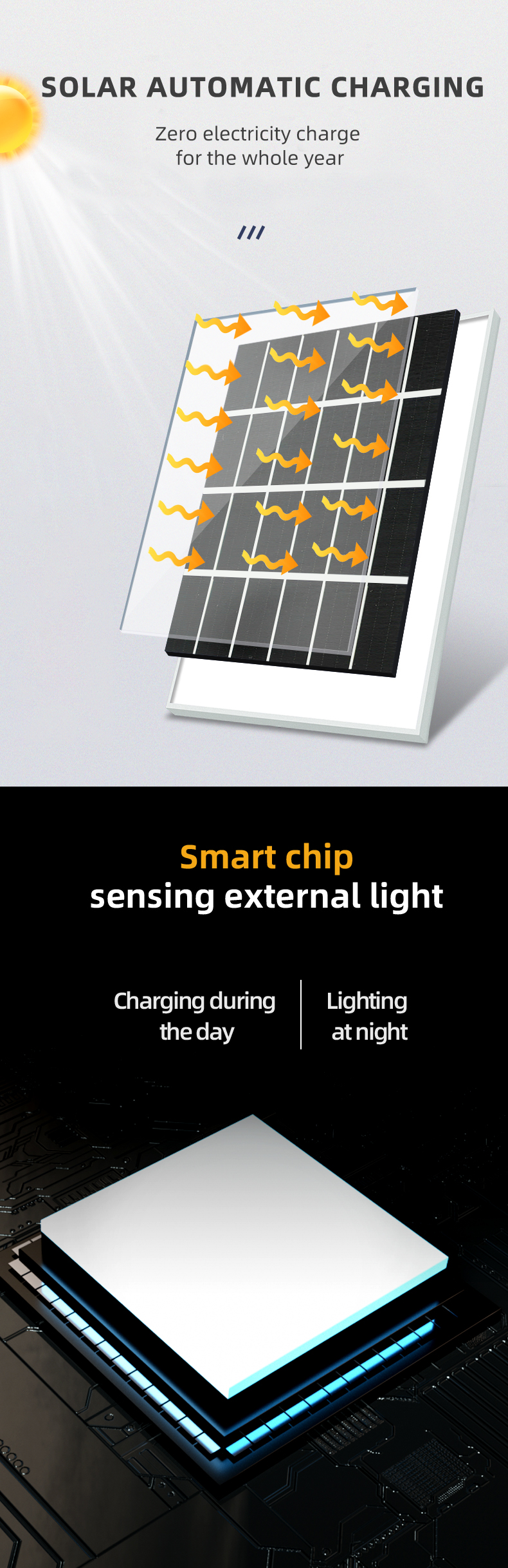 LAMPARA PARED SOLAR EXTERIORES SENSOR MOVIMIENTO RONDON - 5