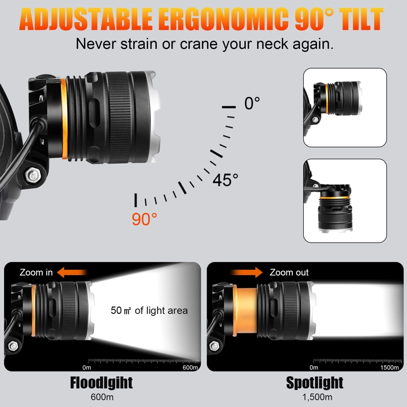 LINTERNA FRONTAL LED RECARGABLE SENSOR USB CAMPING RONDON - 2