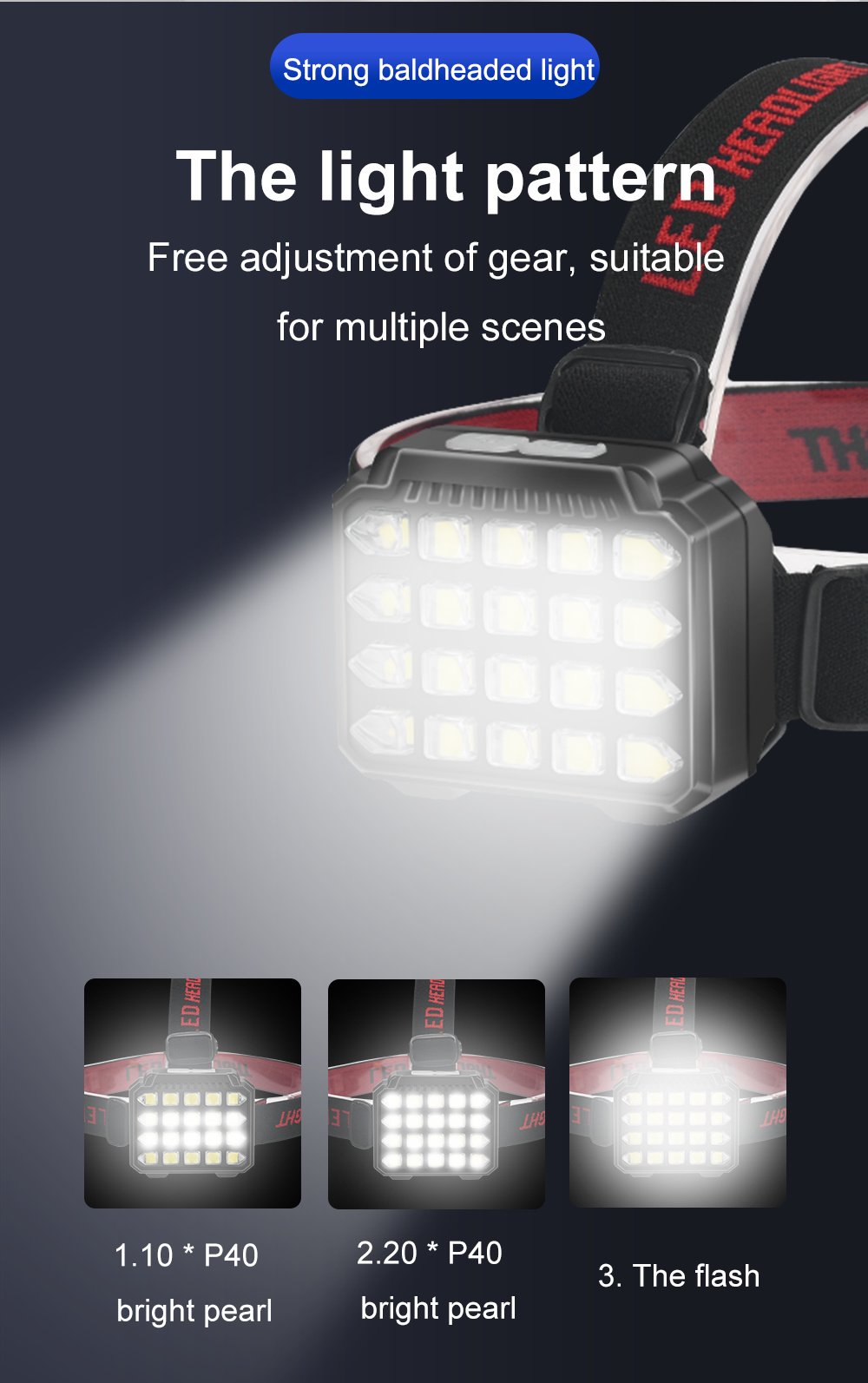 FARO LED RECARGABLE USB RESISTENTE SUPER BRILLANTE RONDON - 4
