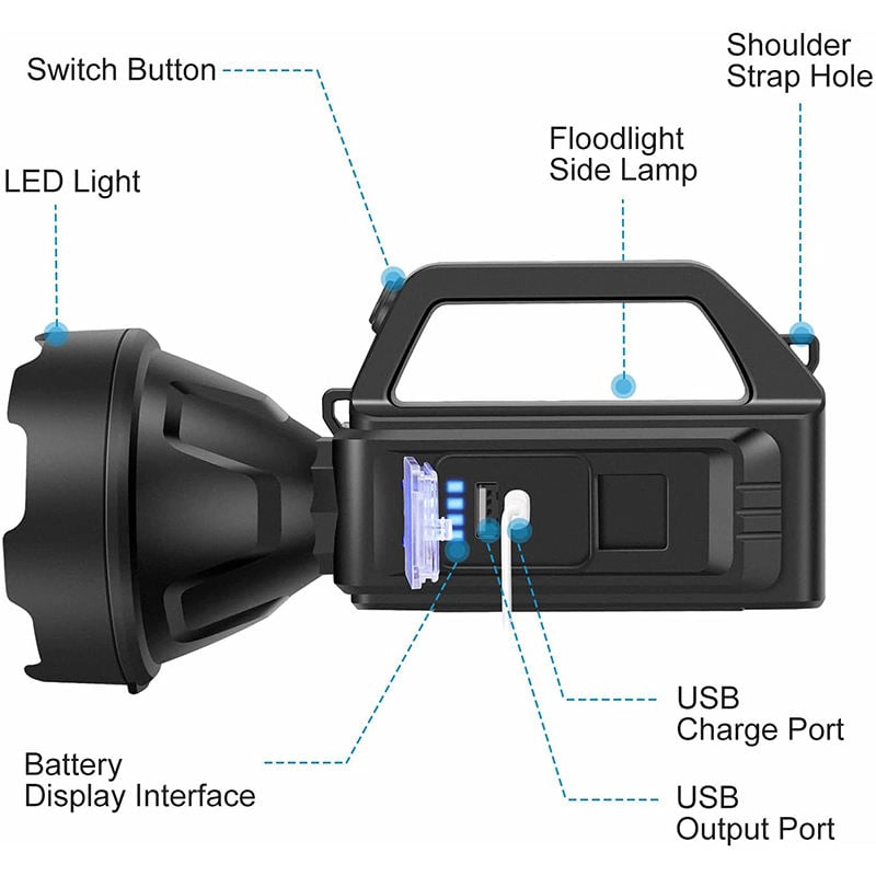 LINTERNA RECARGABLE LED USB SOLAR MANO CAMPING RONDON - 3