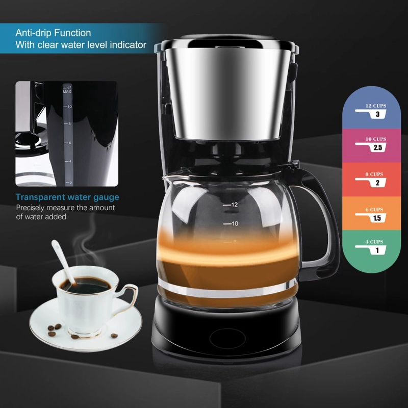 CAFETERA GOTEO NUEVO FILTRO NIVEL AGUA ELÉCTRICO CAFÉ RONDON - 4