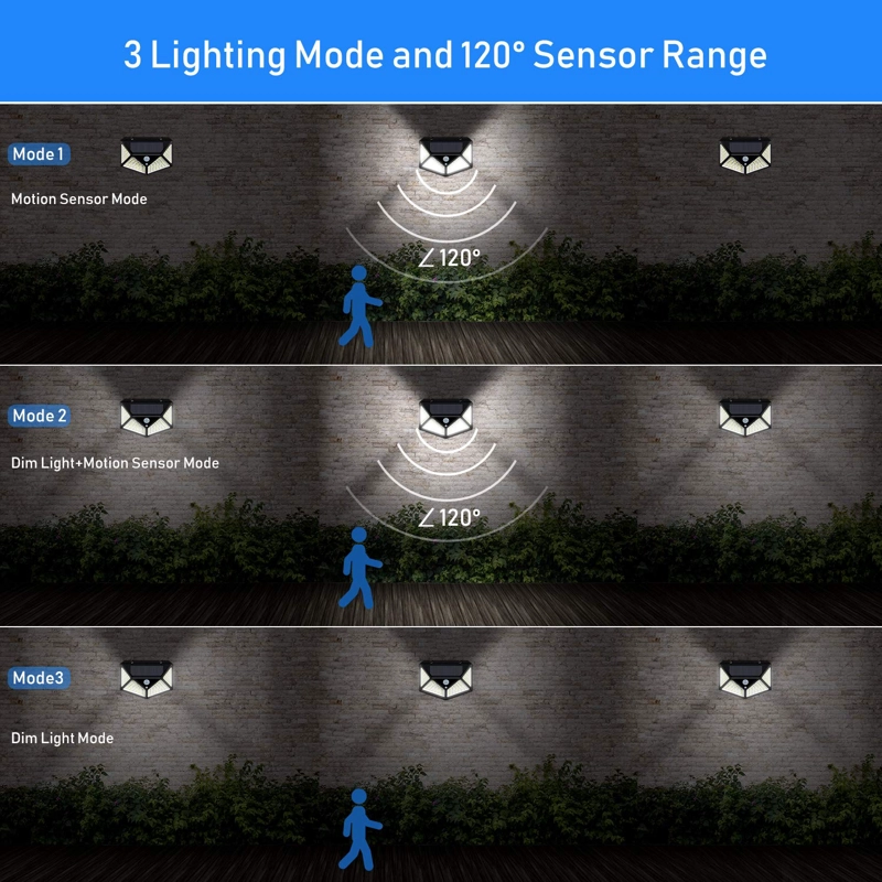 LUZ LED 100FIT NUEVO SOLAR SEGURIDAD SENSOR PARED IMPERMEABLE RONDON - 2