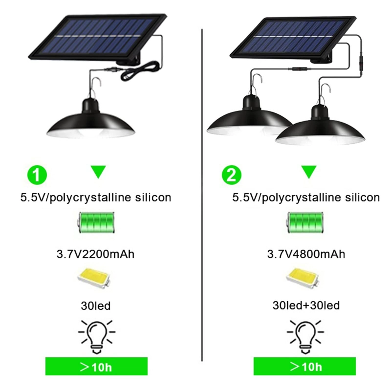 LÁMPARA SOLAR 100FIT NUEVO ILUMINACIÓN HOGAR DOBLE CABEZA RONDON - 4