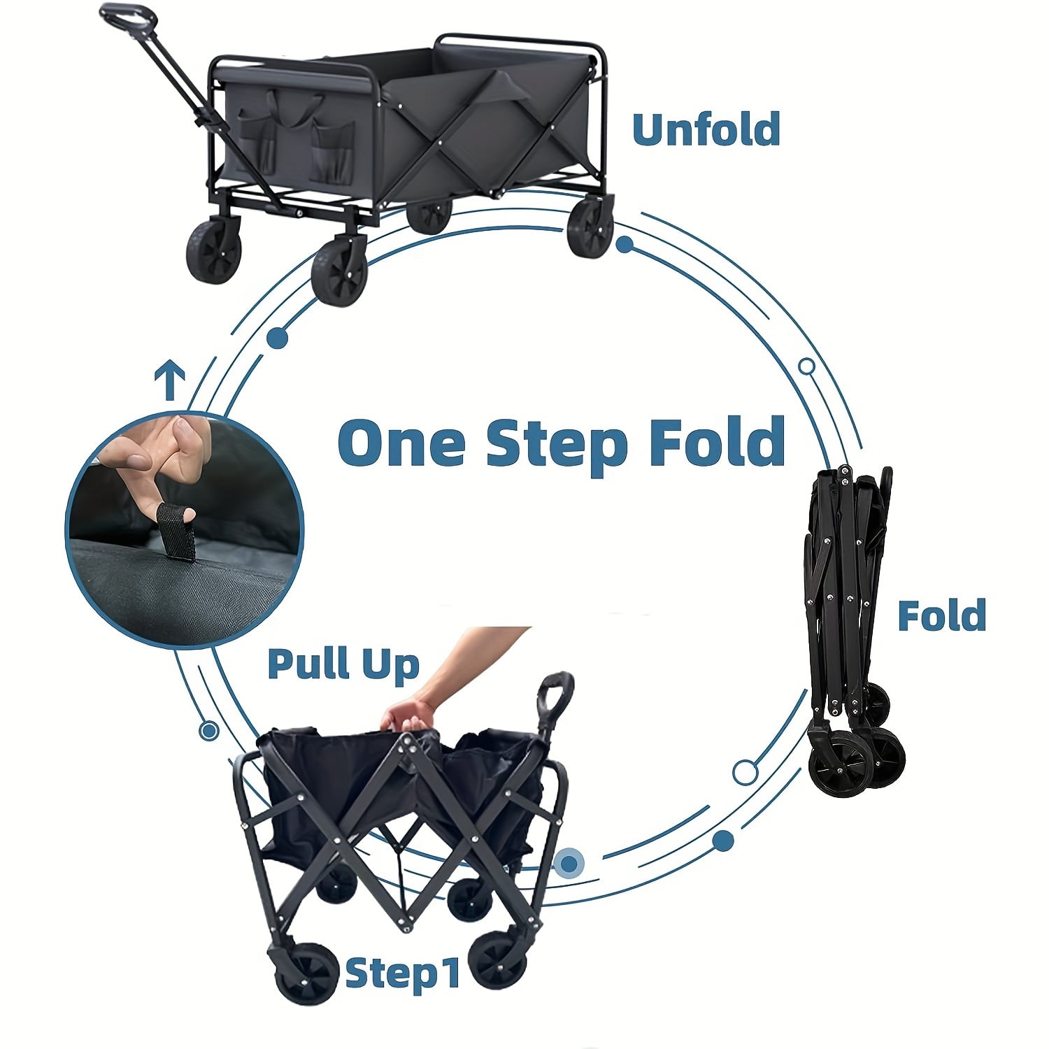CARRO VAGON TRANSPORTAR AJUSTABLE TELA PORTATIL COMODO JER - 7