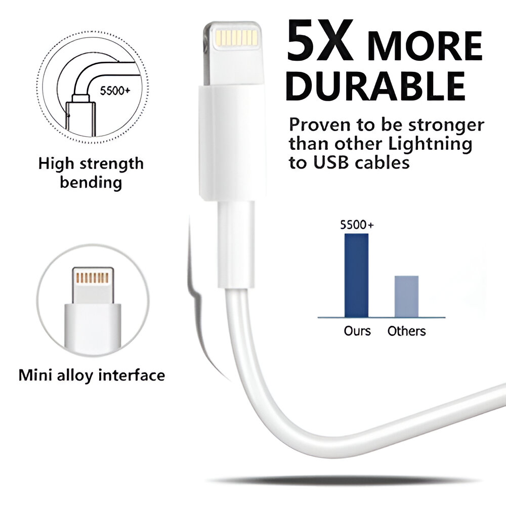 SET 3 CABLE TRANSFERENCIA CONECTOR LIGHTNING USB LAU - 7