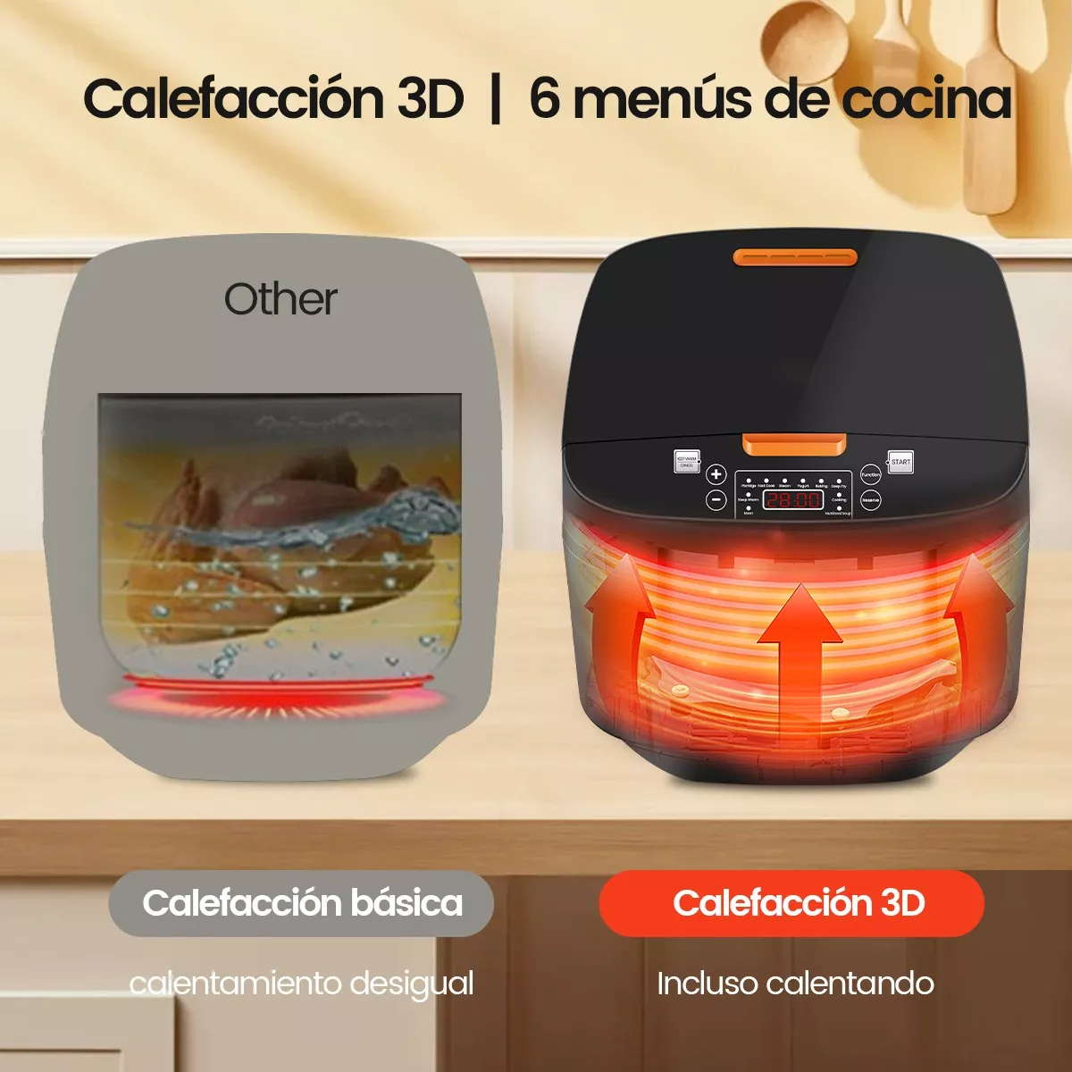 ARROCERA INTELIGENTE MULTIFUNCION ANTIADHERENTE HOGAR JER - 4