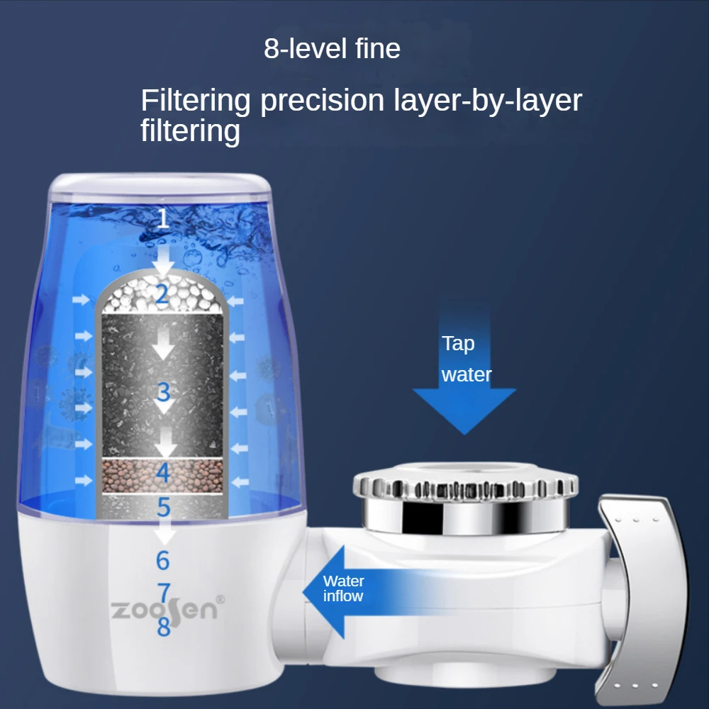 PURIFICADOR AGUA FILTRO DOMESTICO TRANSPARENTE 7 NIVELES JER - 4