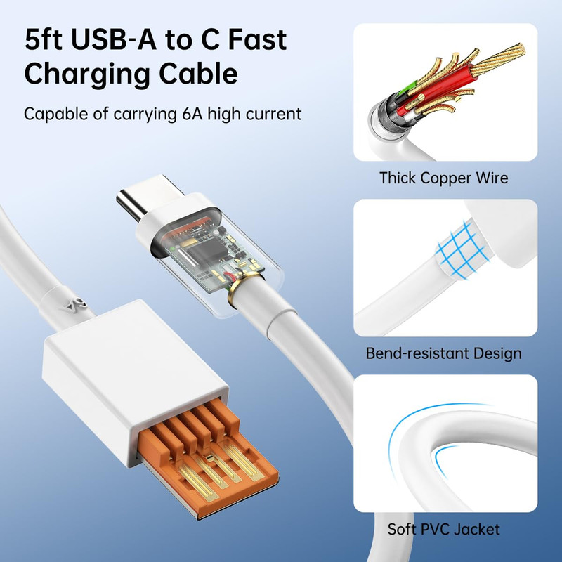 CARGADOR COMPLETO 120W USB-A BLANCO CARGA RAPIDA LAU - 6