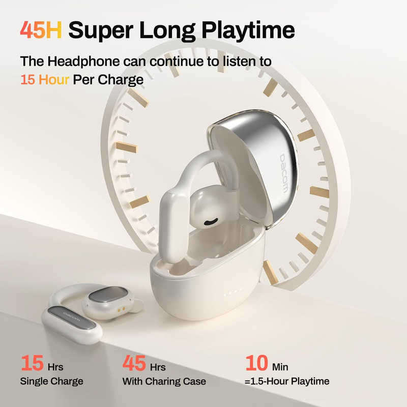 AURICULARES INALAMBRICO TIPO GANCHO DEPORTIVOS BLUETOOTH LAU - 2