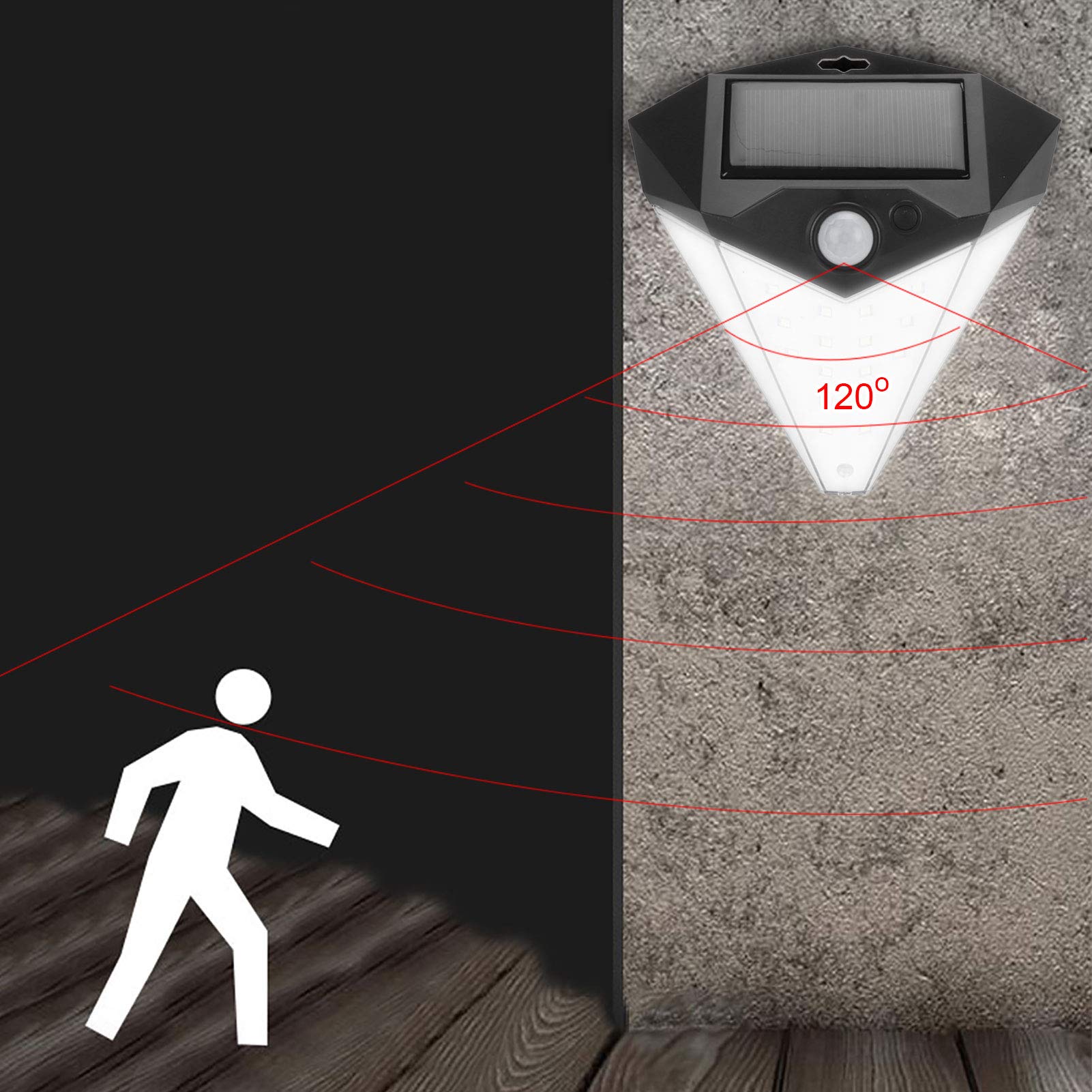LUZ SOLAR LED SEGURIDAD SENSOR PARED IMPERMEABLE RONDON - 8
