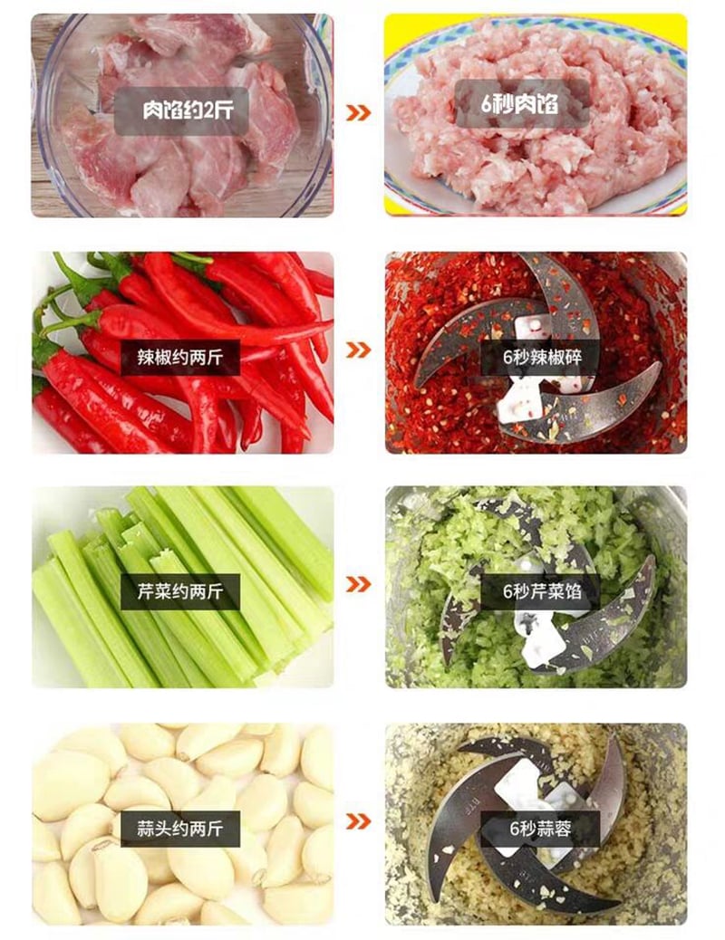 PROCESADOR NUEVO ALIMENTOS MULTIUSOS CARNE ELÉCTRICA COCINA RONDON - 1