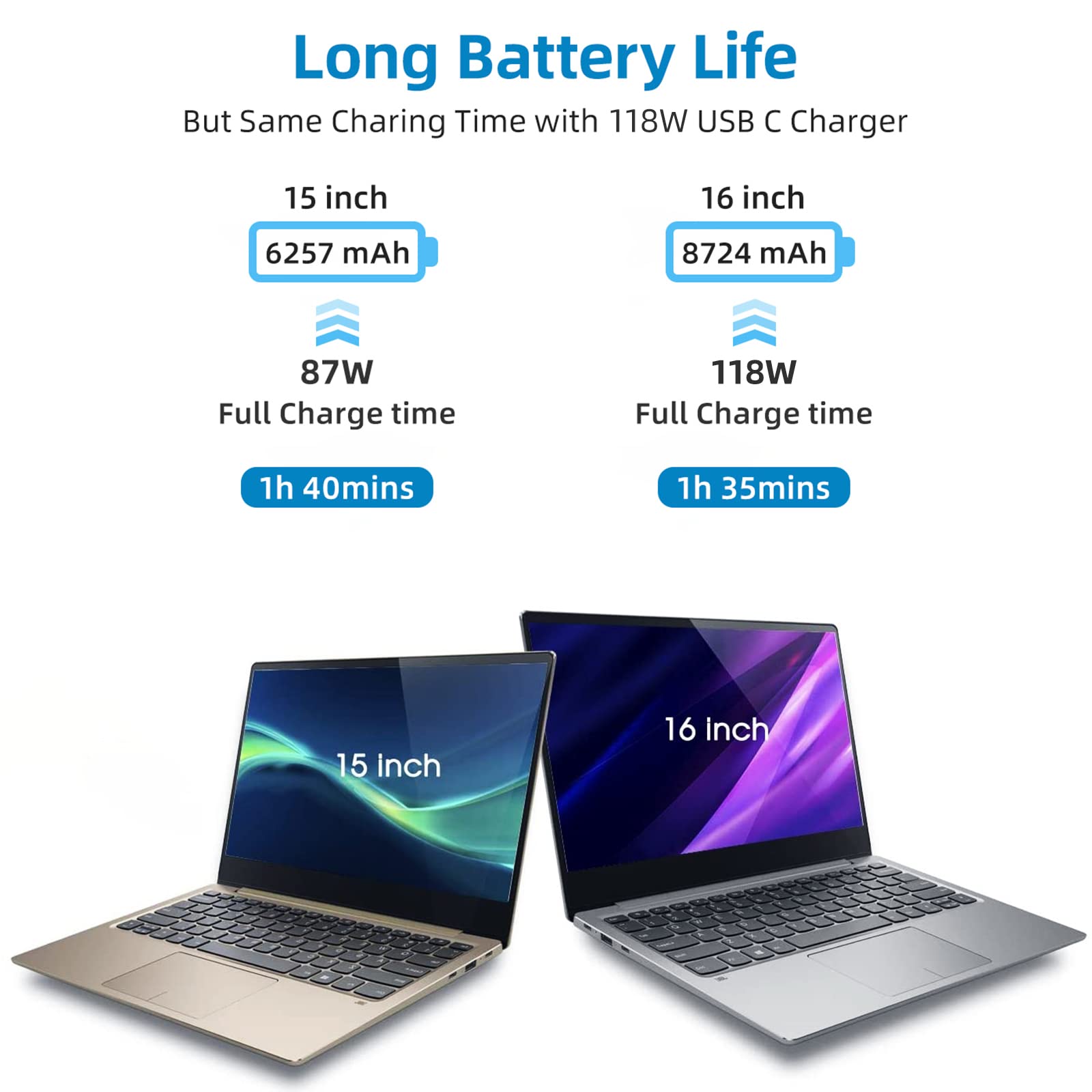 ADAPTADOR CORRIENTE CARGADOR RÁPIDO USB C PORTATIL RONDON - 9