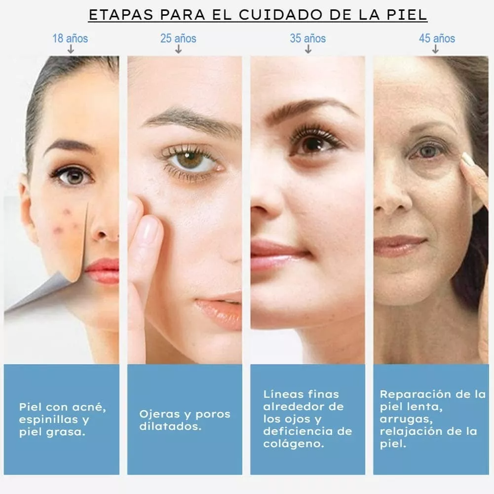 MASAJEADOR MANUAL PORTATIL ROSTRO UTRASONICO JUVENTUD RONDON - 3