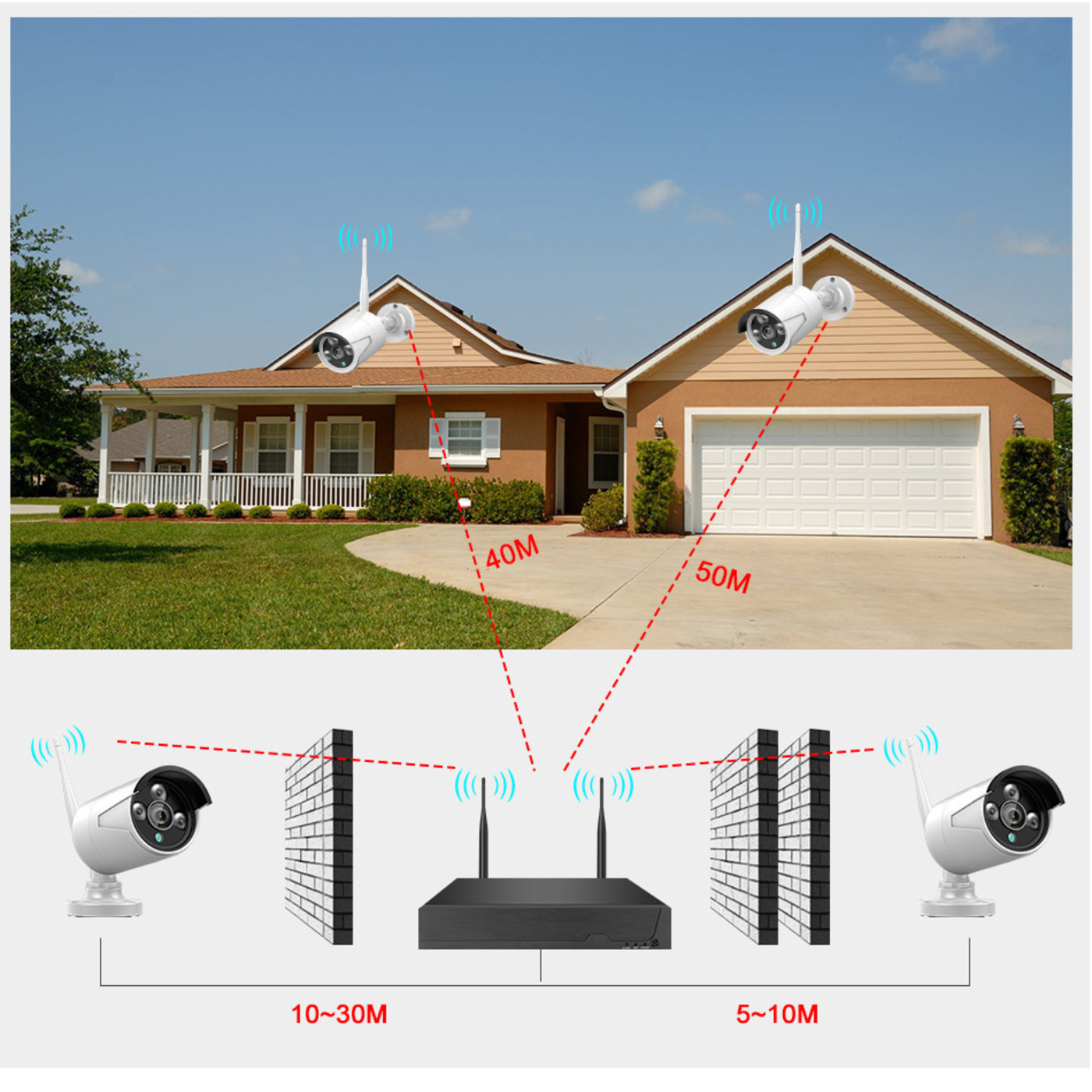 KIT 8 CAMARAS SEGURIDAD VIGILANCIA HOGAR LOCAL COMERCIAL LAU - 5