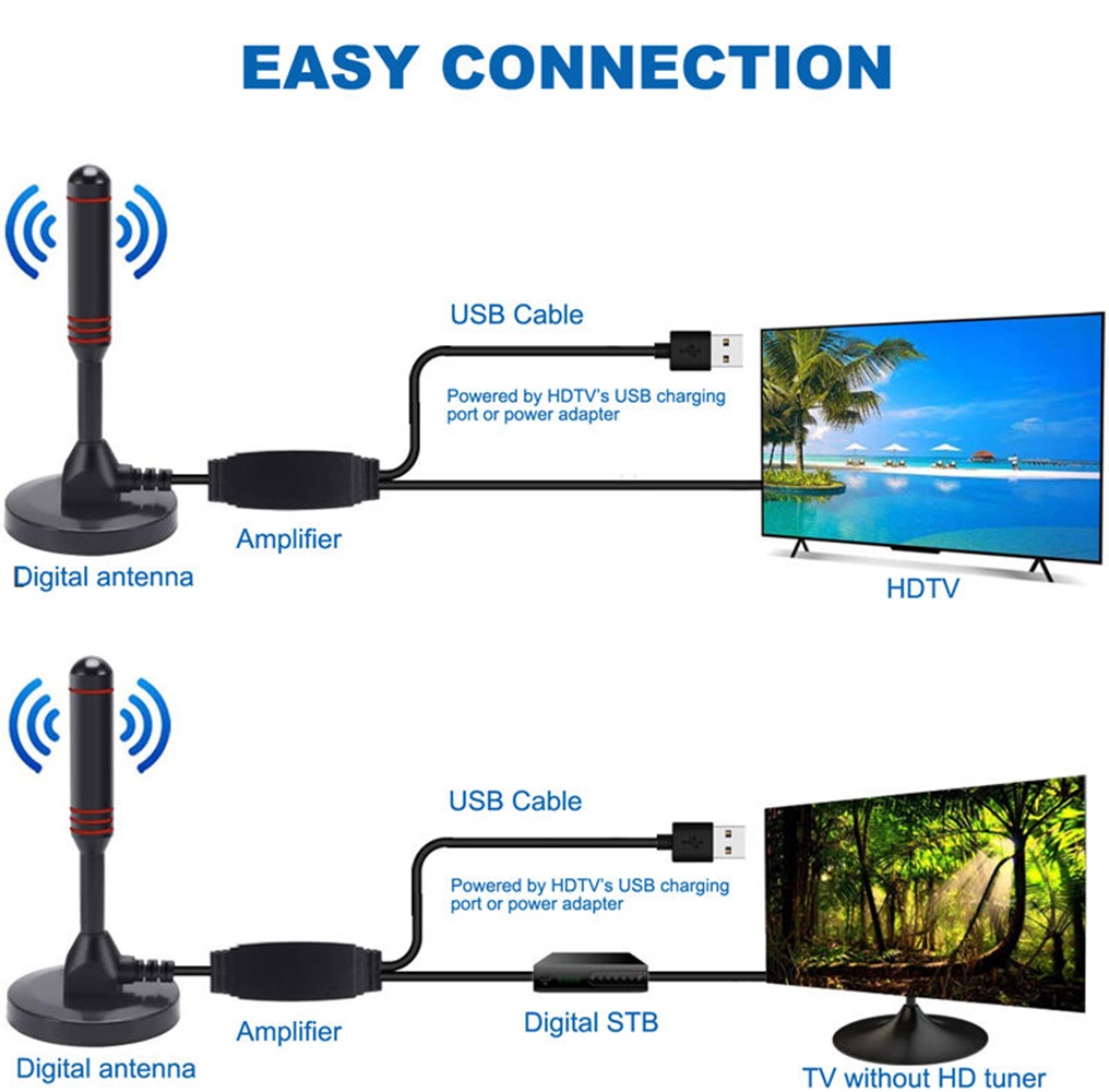 ANTENA INTERIOR DIGITAL TV AMPLIFICADOR SEÑAL CANALES LAU - 4
