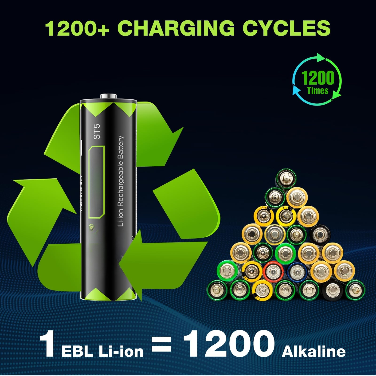 SET 2 = 4 PILAS AAA RECARGABLE 2800MAH LAU - 7