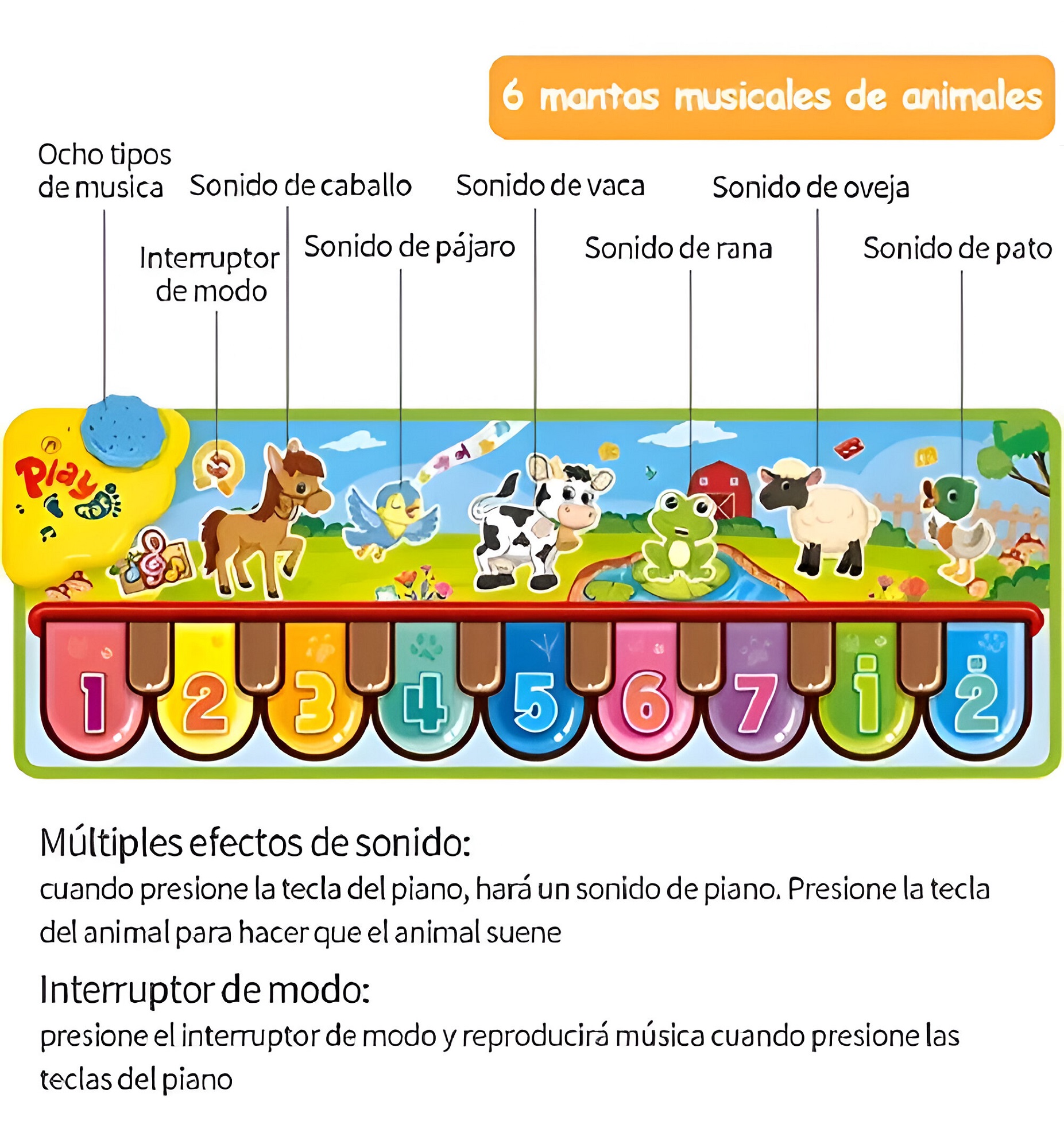 TAPETE MUSICAL SONIDO INSTRUMENTOS MUSICALES BEBE NOTAS JER - 3