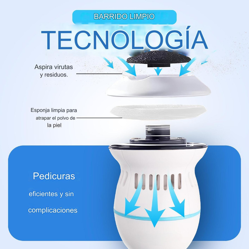SET 2 EXFOLIADOR AMOLADOR LIMA CALLOS PEDICURE ERGONOMICO LAU - 7