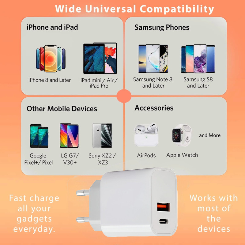 CARGADOR ADAPTADOR 45W USB A USB C CARGA RAPIDA LAU - 7