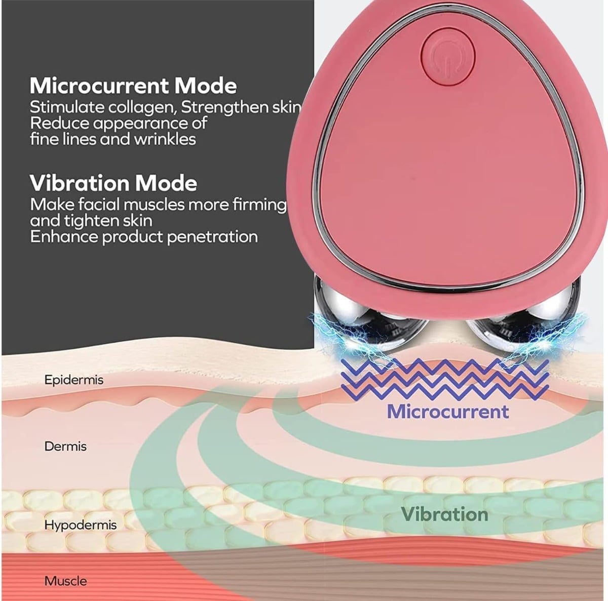 SET 2 MASAJEADOR ESTIRA REDUCTOR LIFTING FACIAL PORTATIL LAU - 5