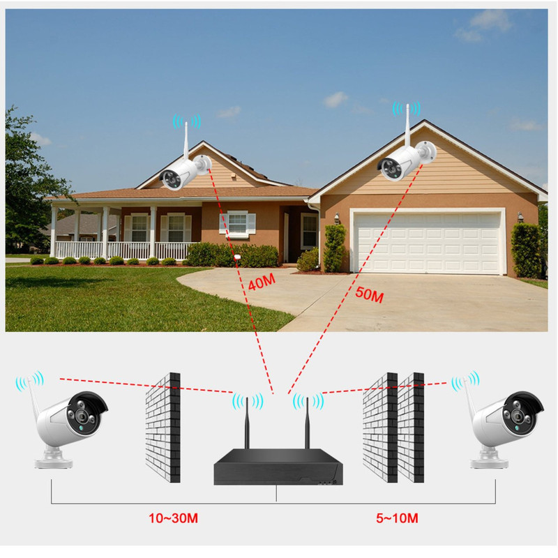 KIT 8 CAMARAS SEGURIDAD VIGILANCIA HOGAR LOCAL COMERCIAL LAU - 6