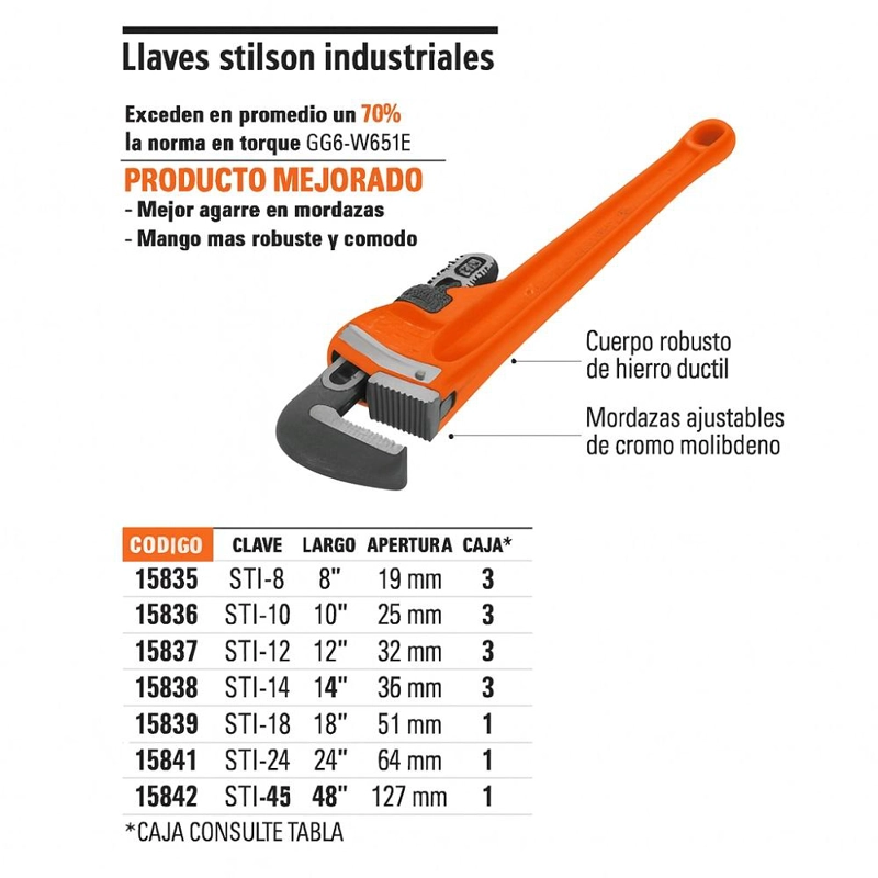 LLAVE PARA TUBO, STILSON, 24 TRUPER PROFESIONAL - 5