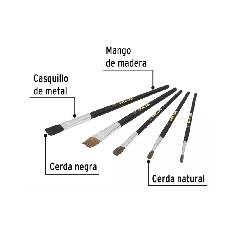 JUEGO DE PINCELES PRETUL (OLEO,ACUARELA,ACRILICO) 5UN - 5