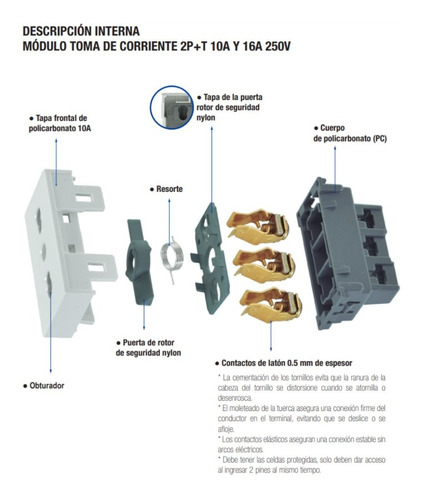 MÓDULO LEXO CTLE29 BLANCO TOMA DE CORRIENTE 2P+T 10A Y 16A 250V, - 3