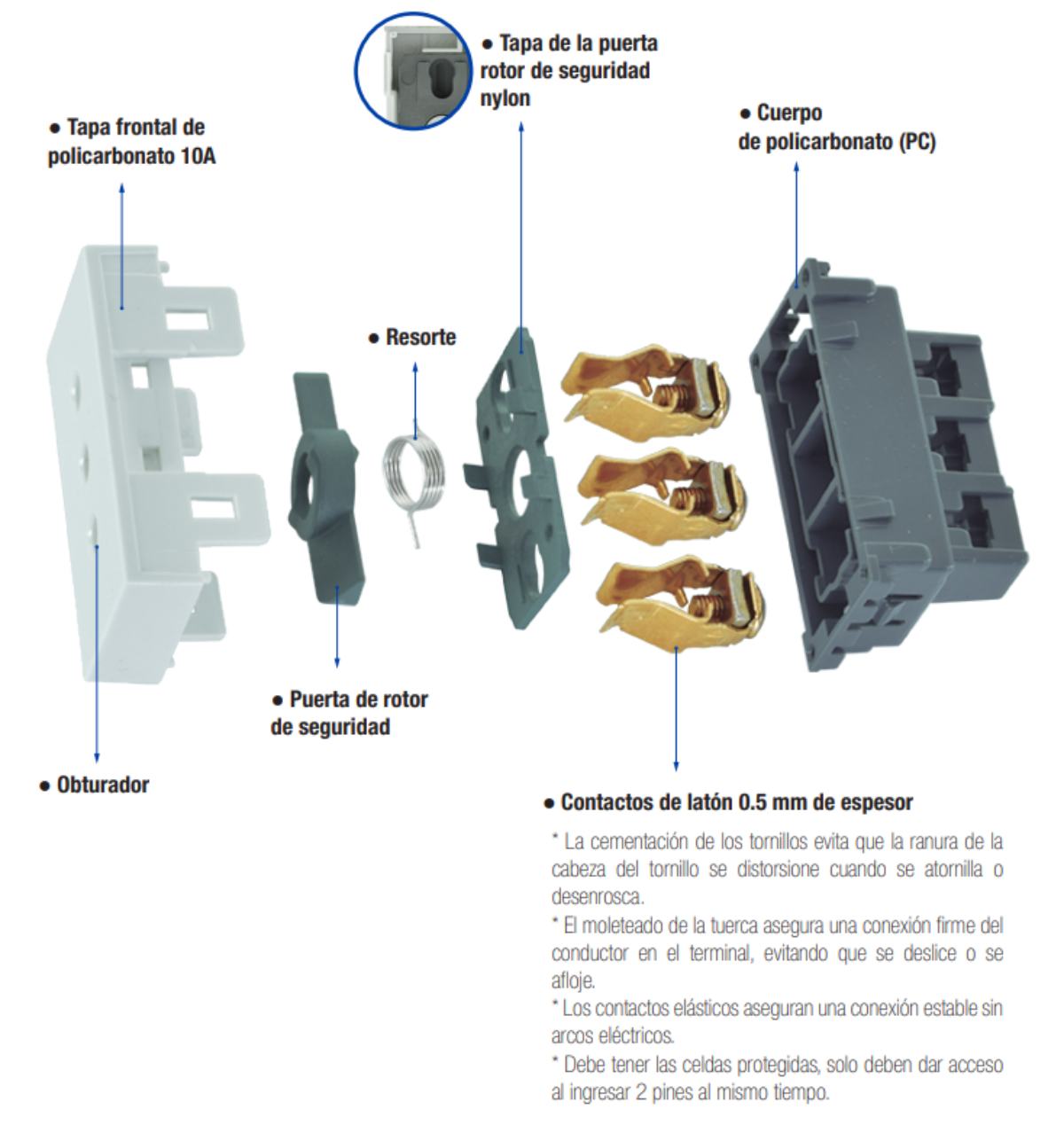 MÓDULO LEXO CTLE29 BLANCO TOMA DE CORRIENTE 2P+T 10A 250V, - 2