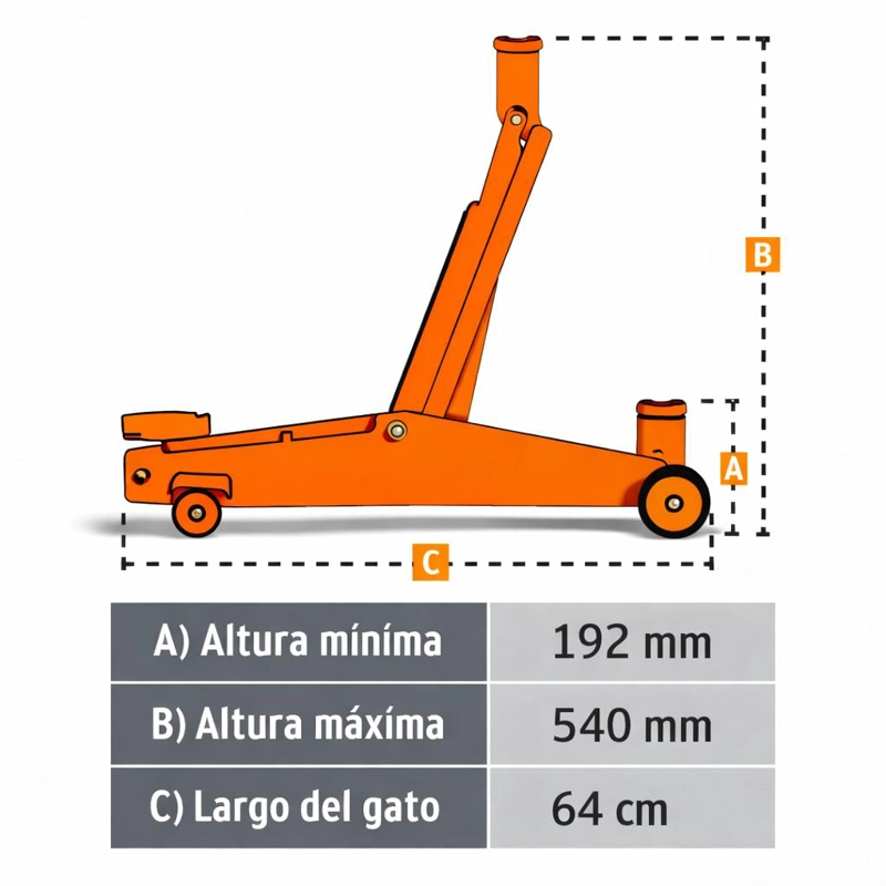 GATA HIDRAULICA CAIMAN 3 TONELADAS GAPA-300 TRUPER - 4