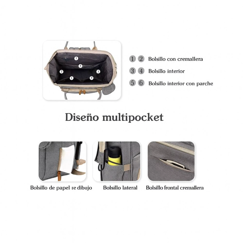 MOCHILA 3 EN 1 PAÑALERA CUNA Y MUDADOR PORTÁTIL BEBÉS GRIS - 6