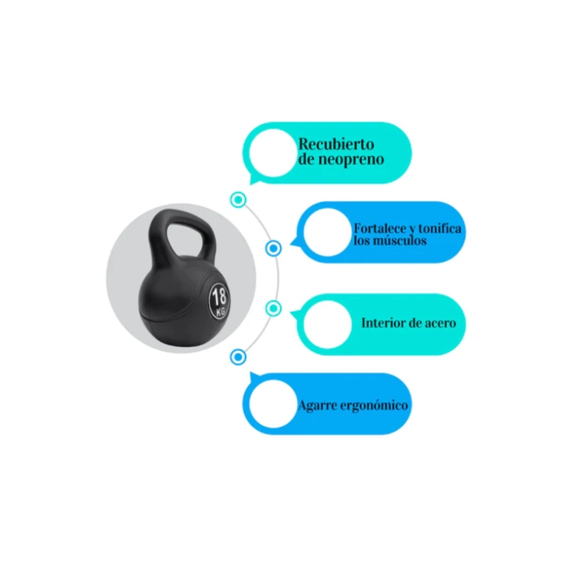 PESA RUSA 18 KG KETTLEBELL MANCUERNA ENTRENAMIENTO FITNESS - 3