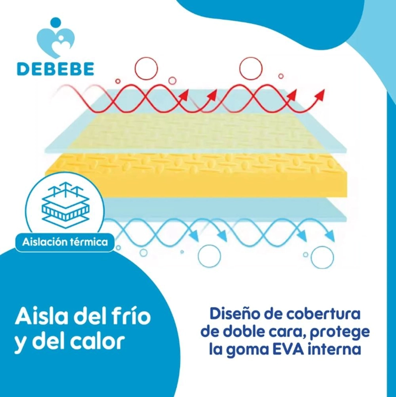 ALFOMBRA DE JUEGOS INFANTIL EVA 8 PZAS 10MM 60X60 ANTIGOLPES - AZUL - 6