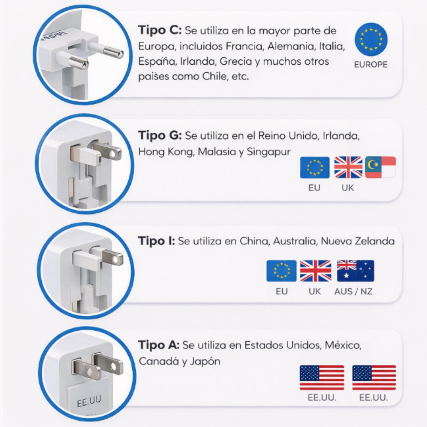 ADAPTADOR ENCHUFE UNIVERSAL INTERNACIONAL PARA VIAJES - 7