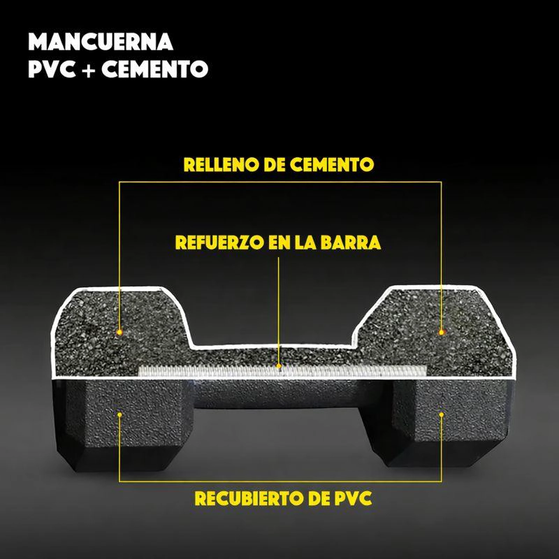 MANCUERNAS 5KG X2 HEXAGONALES PVC 10KG TOTAL - 9
