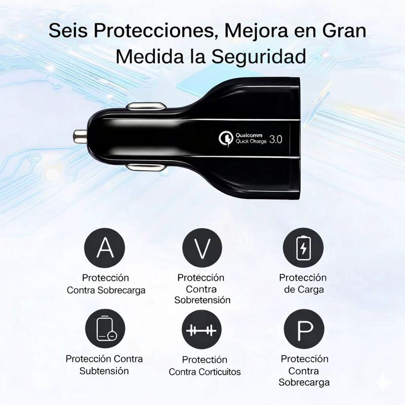 CARGADOR RAPIDO AUTO DOBLE USB + TIPO C QC 3.0 - 6