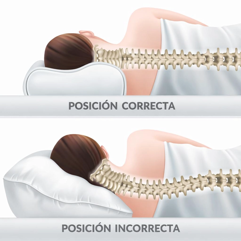 ALMOHADA ORTOPE DICA CERVICAL MEMORY FOAM PREMIUM - 5