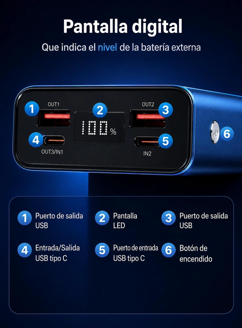 BATERIA EXTERNA POWER BANK 20000MAH CARGA RAPIDA PORTATIL - 6